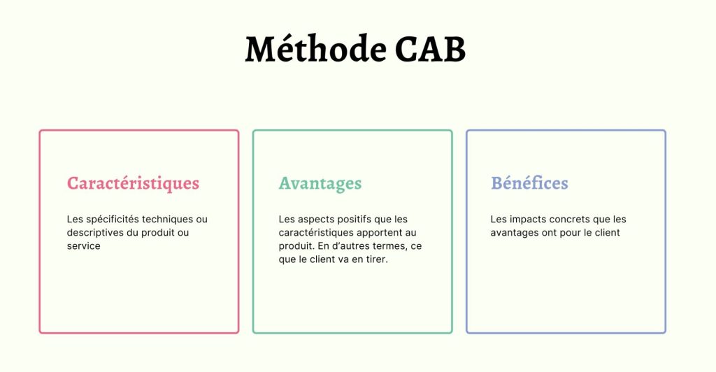 découvrez les avantages et bénéfices clients liés à nos services : amélioration de l'expérience utilisateur, optimisation des coûts et satisfaction garantie pour accompagner votre réussite.