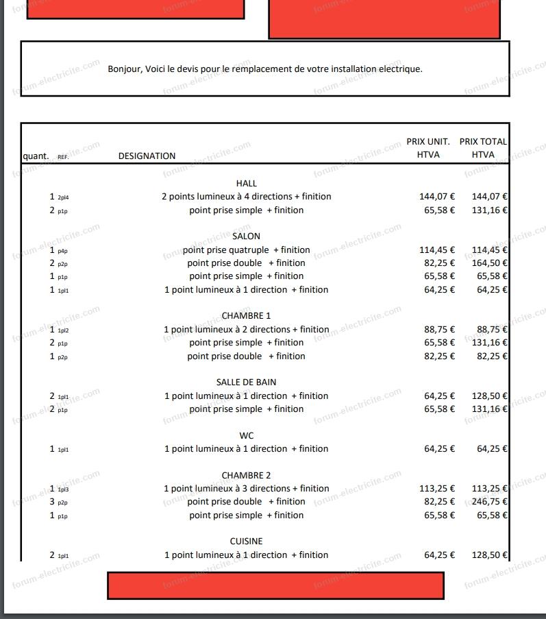obtenez rapidement un devis pour vos travaux de r&eacute;novation. comparez les offres, trouvez des professionnels qualifi&eacute;s et r&eacute;alisez vos projets au meilleur prix.