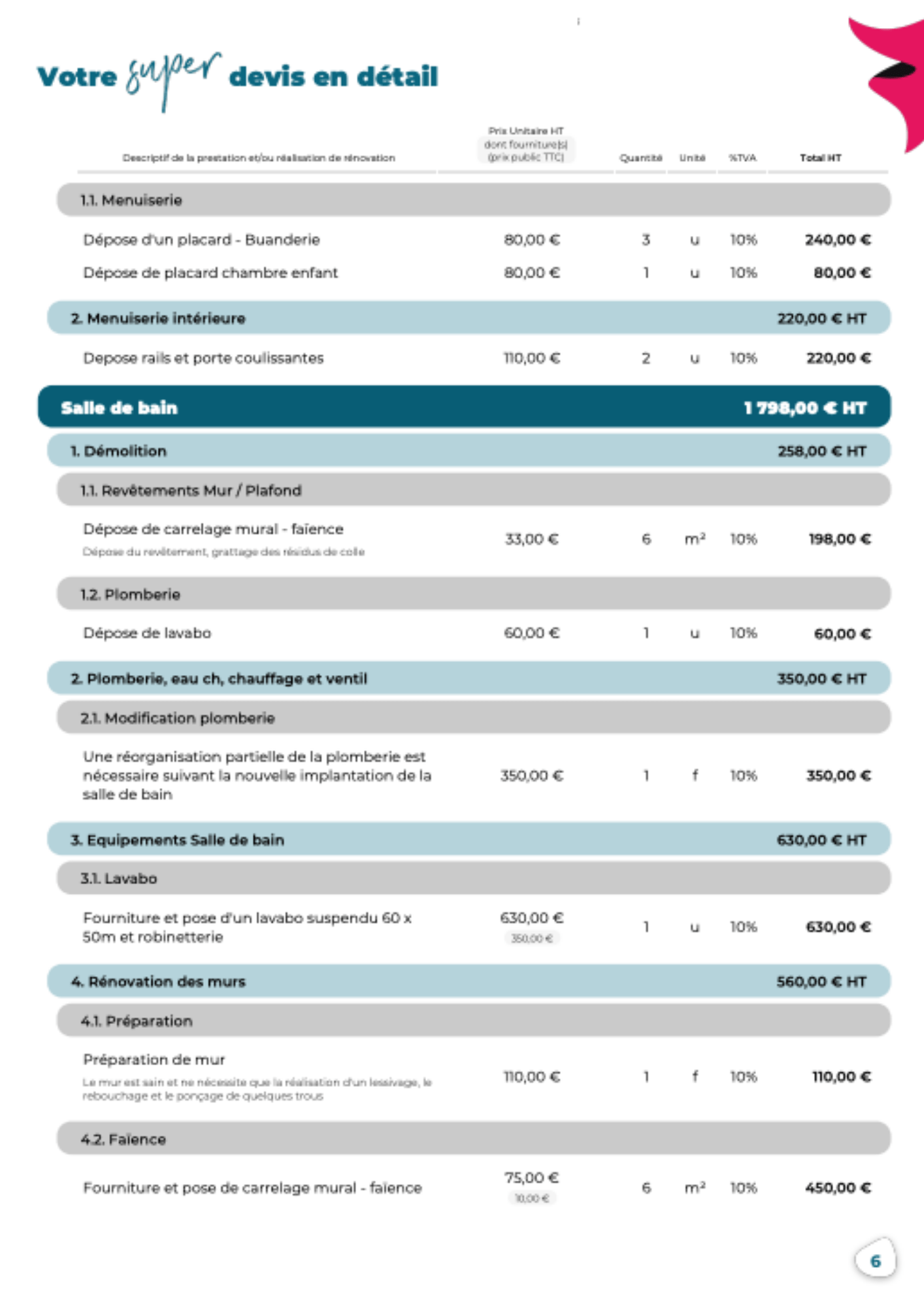 obtenez rapidement un devis personnalisé pour vos travaux de rénovation. comparez les offres, trouvez des artisans qualifiés et réalisez votre projet au meilleur prix !