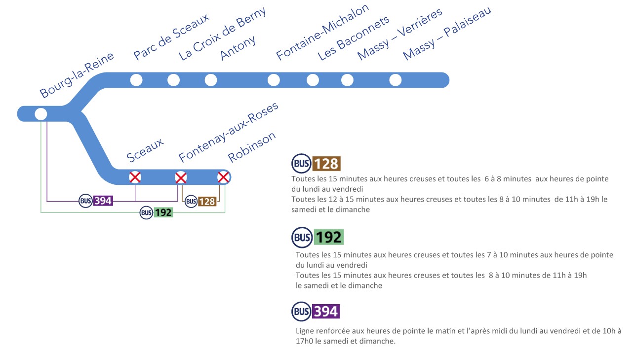 d&eacute;couvrez tous les travaux &agrave; bourg-la-reine : r&eacute;novation, construction, am&eacute;nagement et professionnels qualifi&eacute;s pour vos projets. conseils, devis et actualit&eacute;s locales.