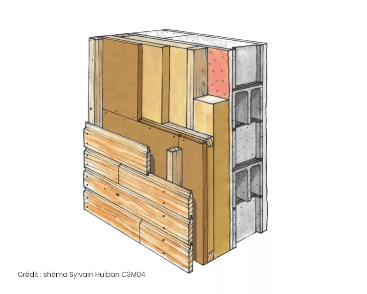 profitez d'une isolation thermique performante &agrave; bourg-la-reine pour optimiser votre confort et r&eacute;duire vos d&eacute;penses &eacute;nerg&eacute;tiques. nos sp&eacute;cialistes vous accompagnent dans vos travaux pour une maison mieux isol&eacute;e, &eacute;t&eacute; comme hiver.