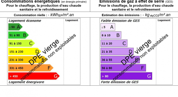 obtenez un diagnostic de performance &eacute;nerg&eacute;tique &agrave; bourg-la-reine : conseils, solutions et professionnels pour am&eacute;liorer l&rsquo;efficacit&eacute; &eacute;nerg&eacute;tique de votre logement. faites des &eacute;conomies et valorisez votre bien immobilier !