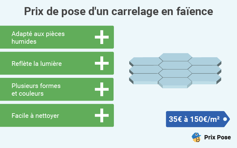 d&eacute;couvrez le prix du carrelage au m2 selon les types, mat&eacute;riaux et finitions. comparez les tarifs pour bien estimer votre budget de pose ou de r&eacute;novation de carrelage.