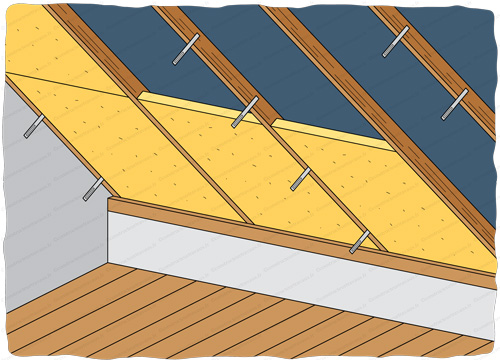 d&eacute;couvrez le prix moyen du placo au m&sup2; en 2024, les facteurs qui influencent le co&ucirc;t et des conseils pour bien estimer votre budget travaux pour l&rsquo;installation de plaques de pl&acirc;tre.