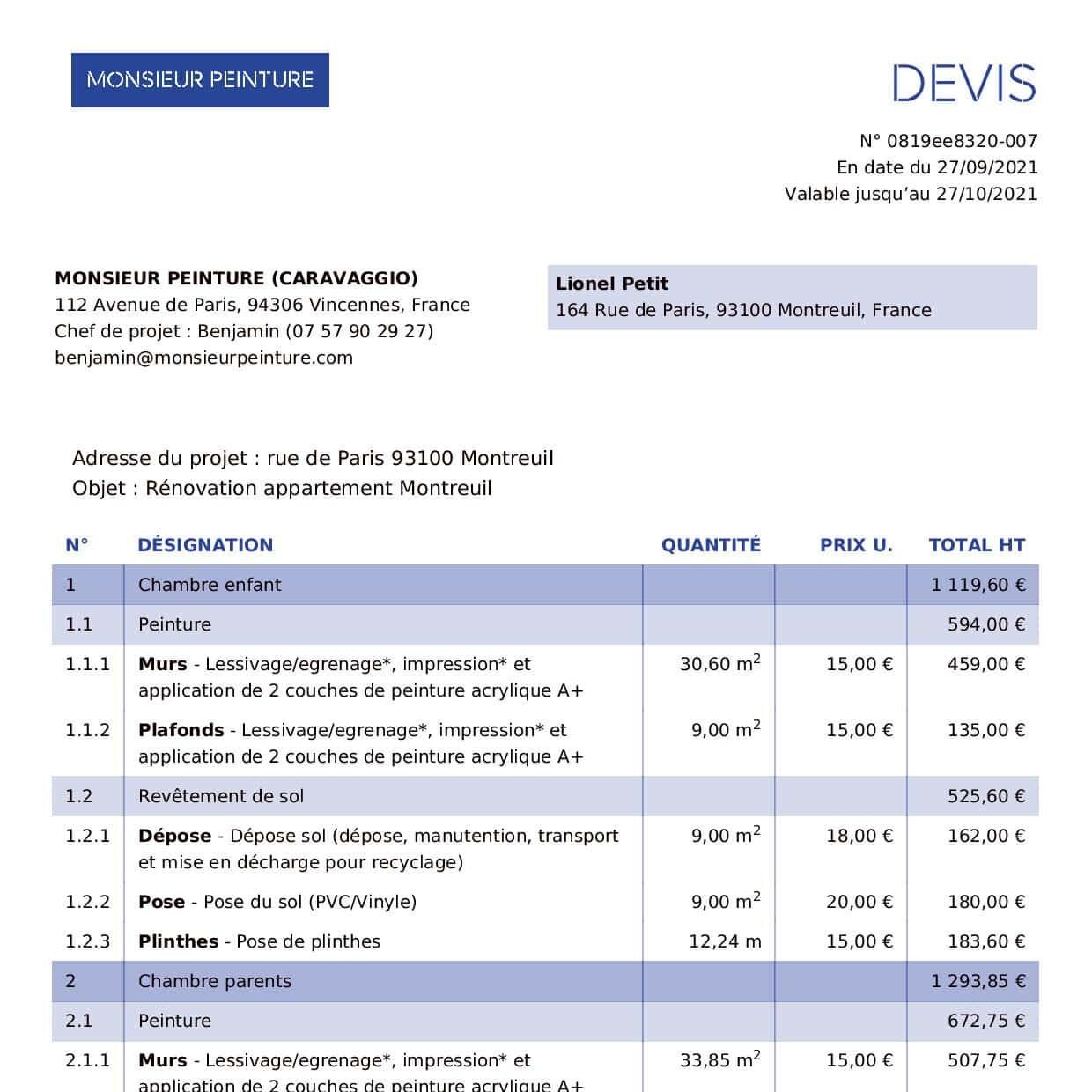 découvrez comment estimer votre budget rénovation au m² pour planifier efficacement vos travaux et maîtriser vos dépenses.